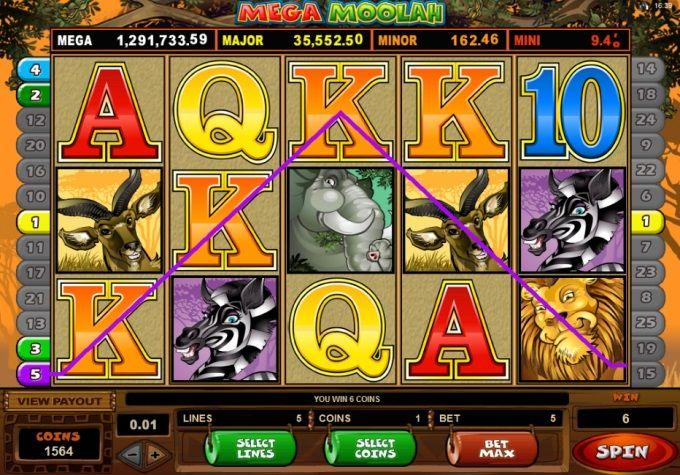 Cấu tạo game Mega Moolah Tobet88